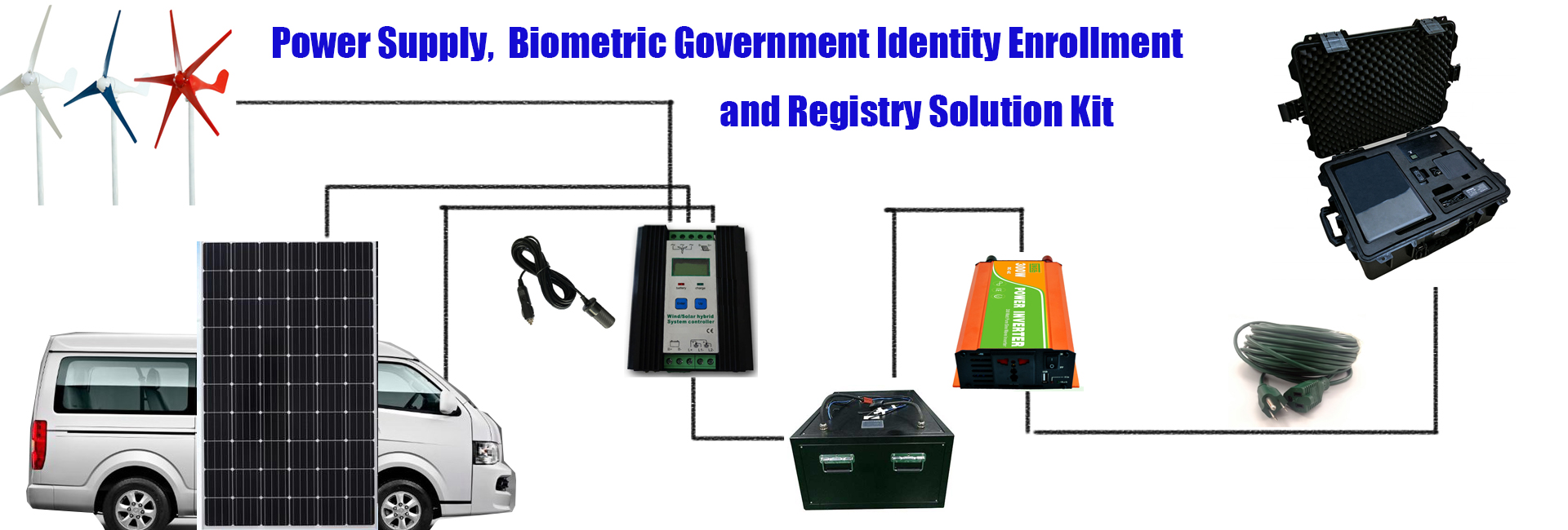 Electrical power, Biometric Government Identity Enrollment and Registry Solution Kit